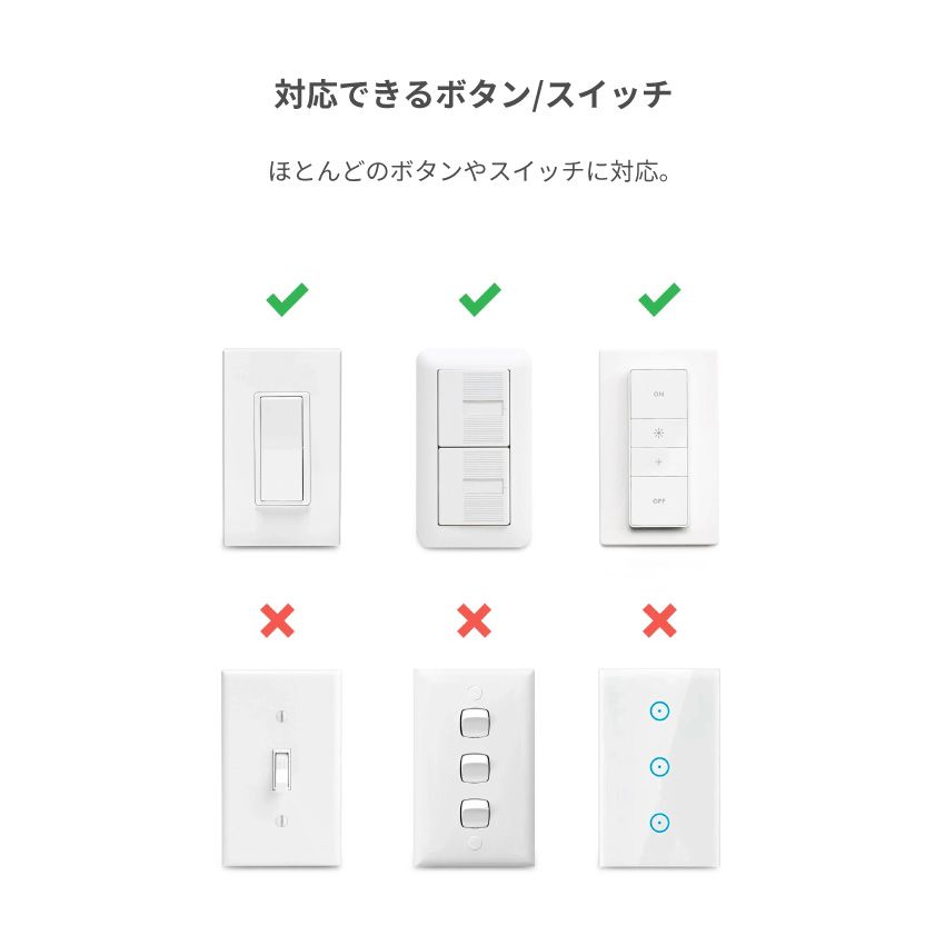SWITCHBOT-W-GH