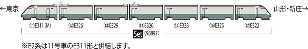 E3-2000系山形新幹線（つばさ 登場時塗装）セット（7両） 【TOMIX