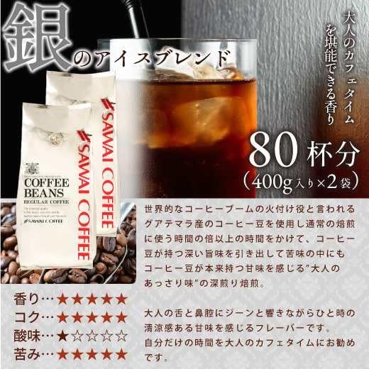 1.6kg 400g
