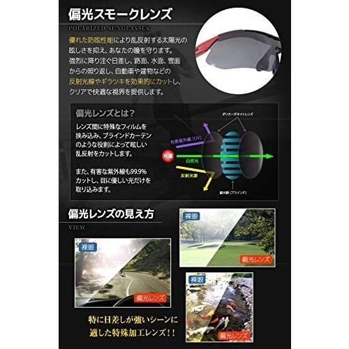 メルカリshops ネオンブルー ブラック フェリー Ferry 偏光レンズ スポーツサングラス