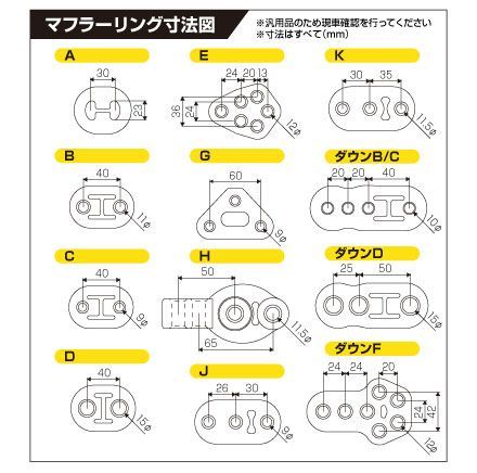 ゆうパケット】 JURAN マフラーリング(Bタイプ) 強化用【325082