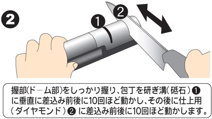 カービング