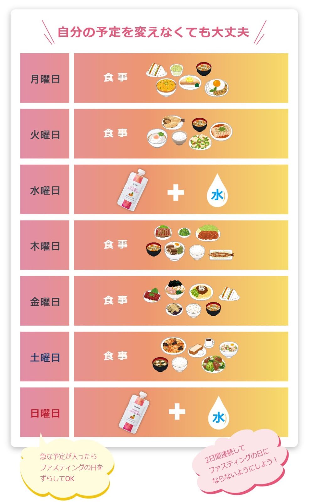 テオラ シェイプスムージー10個 トロピカルマンゴーパートナーコモ ...