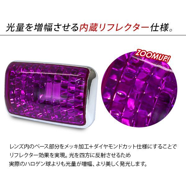 ブルーテックスーパーグレート