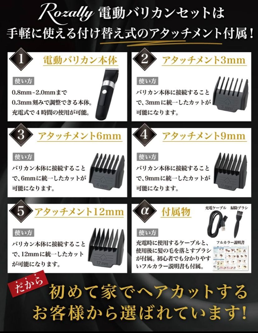 Rozally 電動バリカン 未使用品 - 健康