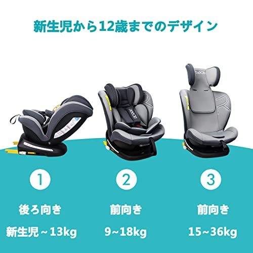Reecle チャイルドシート ブラック 楽天市場】【メーカー直販・送料無料】Reecle チャイルドシート