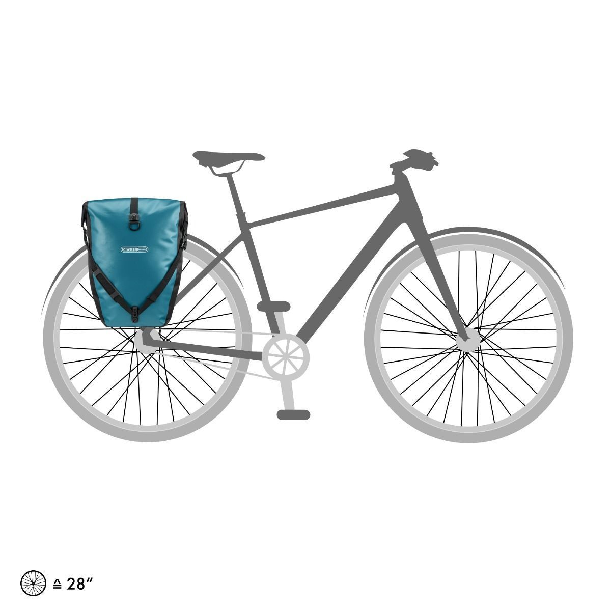 【美品】ORTLIEB クラシック　パニアバッグ ペア 40l /ブルー ORTLIEB（オルトリーブ）バックローラークラシック（ペア） 送料無料