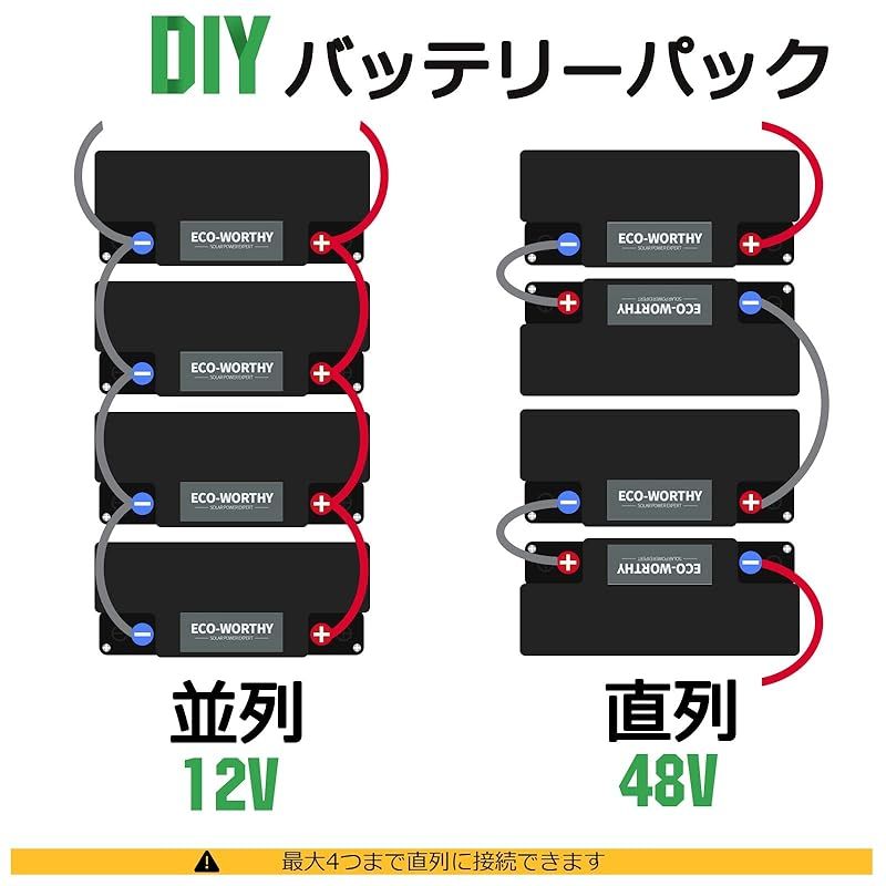 リチウムイオンバッテリー 12V