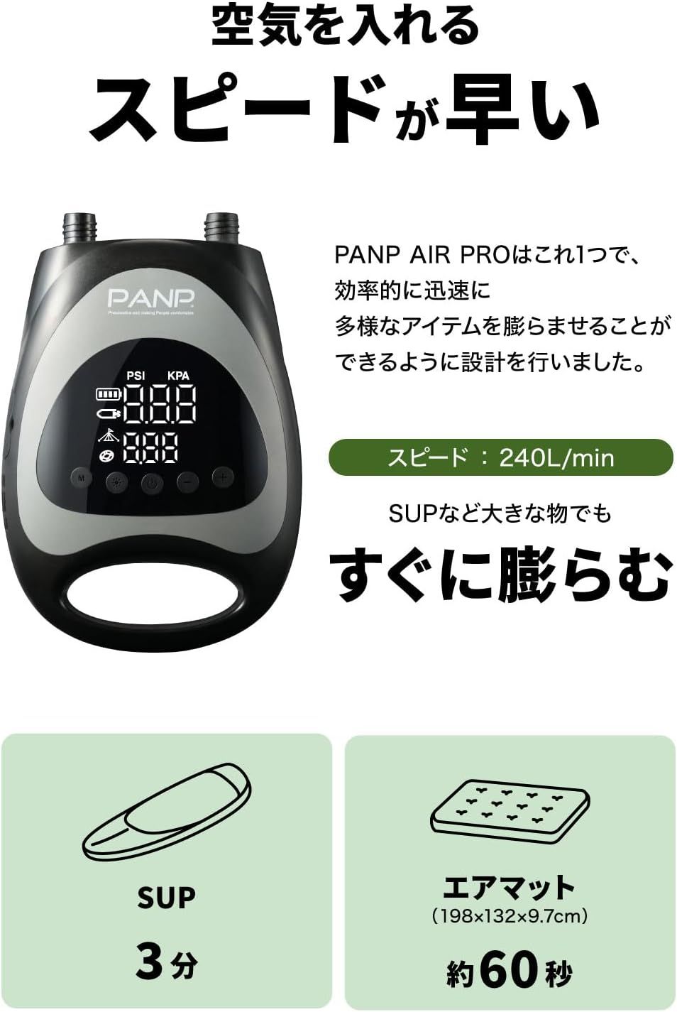 自動