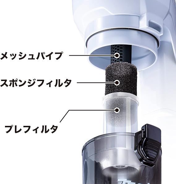 充電器別売