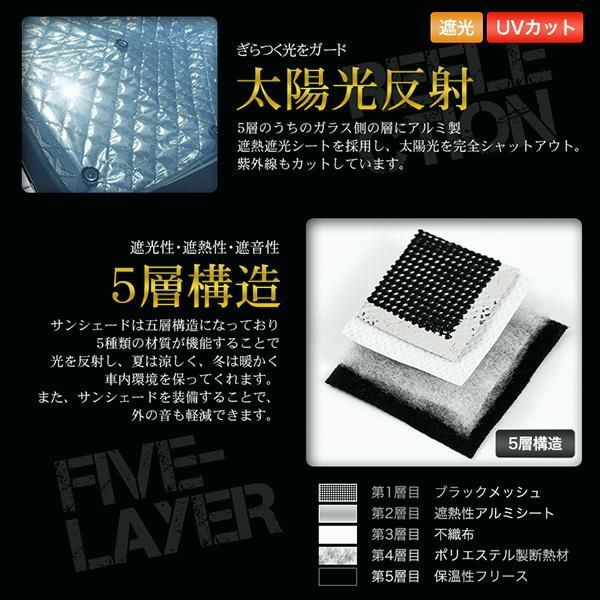 サンシェード ハリアー 80系 MXUA80 MXUA85 AXUH80 AXUH85 8枚組 車中泊 アウトドア 日よけ BRIGHTFACE_UK