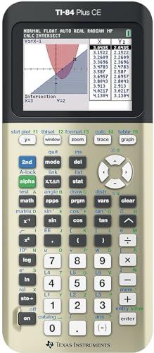 TI-84 Plus CE グラフ電卓 カラー表示(中古品) 中古】「非常に良い」TI-84 Plus CE グラフ電卓 カラー表示 楽天市場