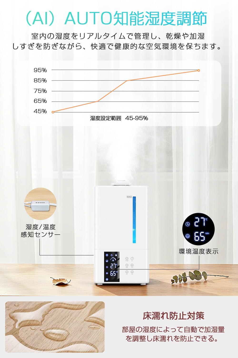 2025新登場 AI知能湿度調節