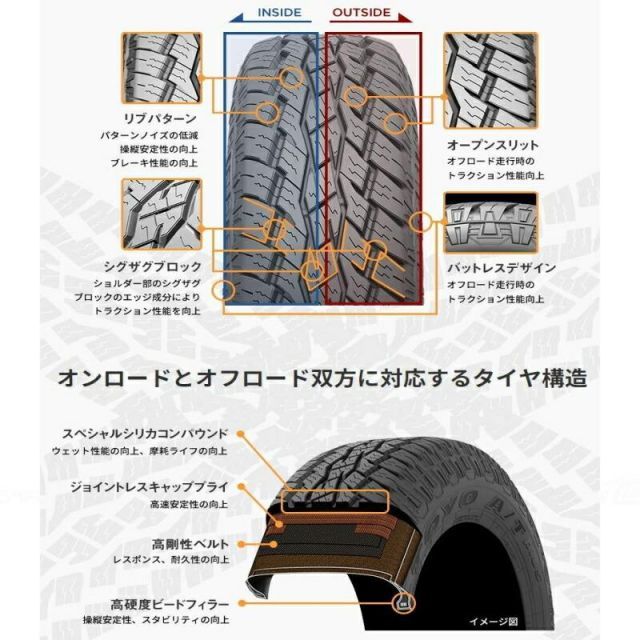 ハイエース 200系 215/70R16 ホイールセット | トーヨー オープンカントリー AT3 & ナイトロパワー H12 ショットガン  16インチ 6穴139.7 - メルカリ