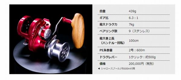 S 15-HRリミテッド右