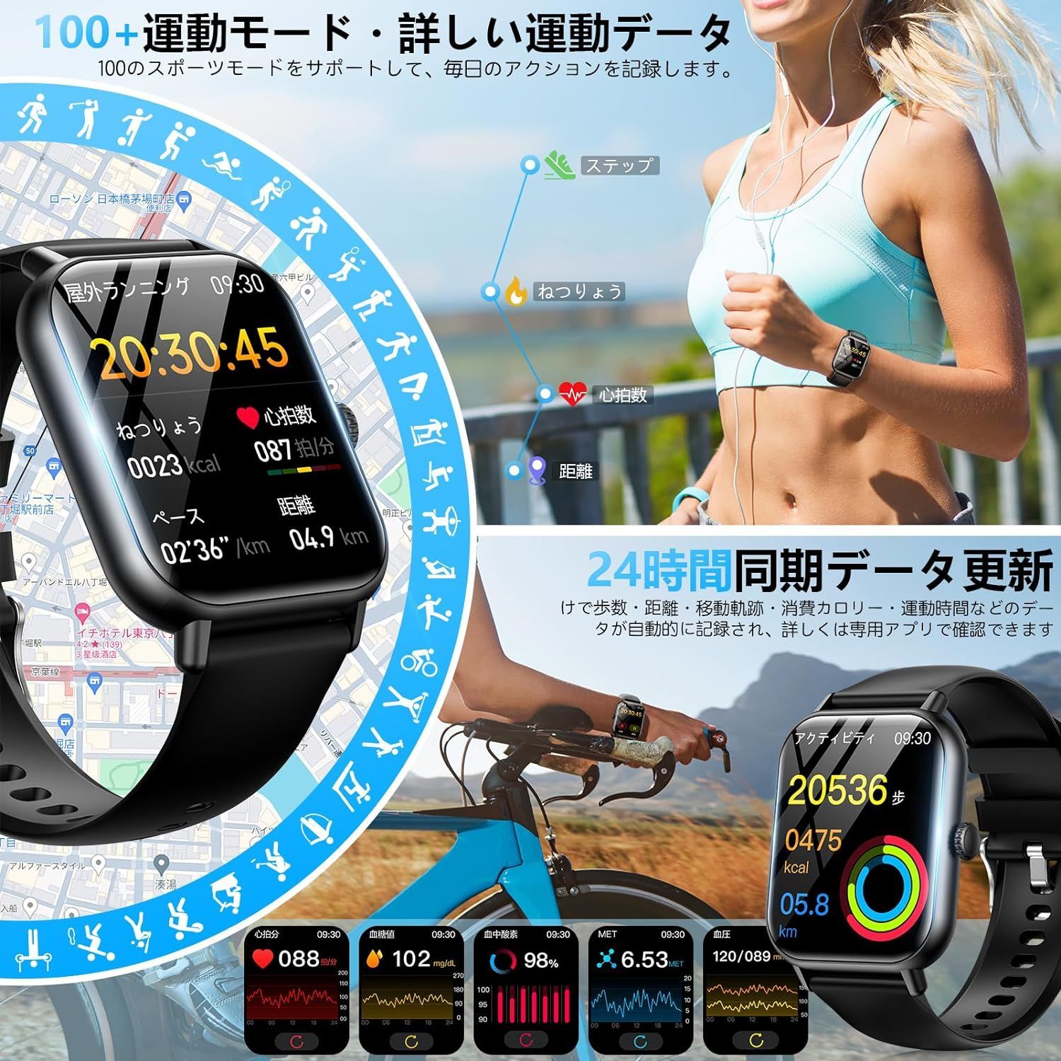 BESTCROF2.1インチ大画面ブルートゥース5.3通信機能付スマート BESTCROF2.1インチ大画面ブルートゥース5.3通信機能付スマート