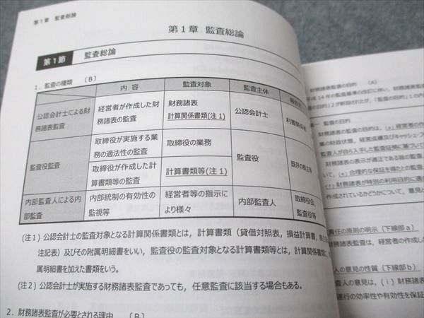 CPA会計学院 コンパクトサマリー25年度最新全教科セット まとめ　バラ売り可 全科目セット】コンパクトサマリー 公認会計士 東京CPA会計学院