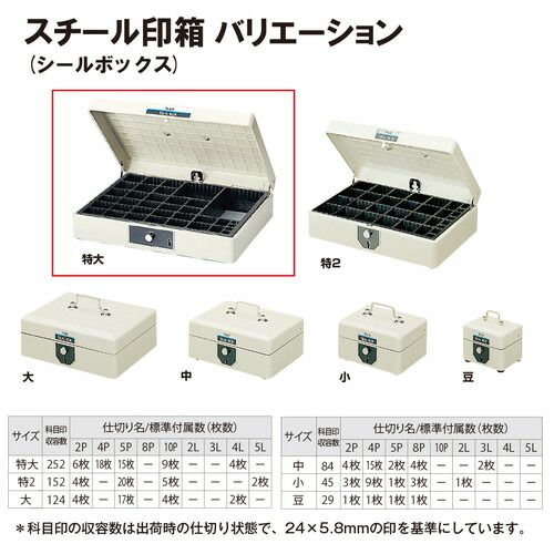 3個セット