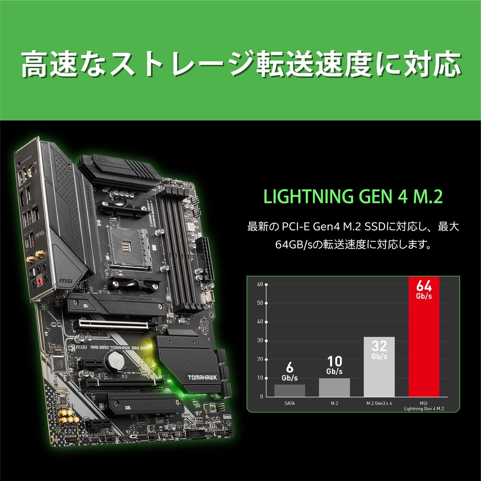 5000対応