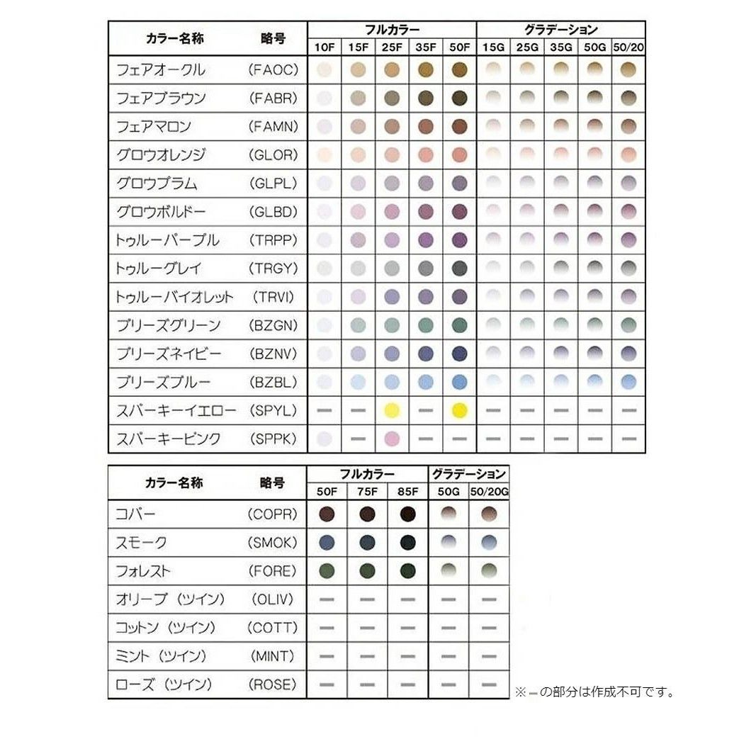 No.Zb45ﾚﾝｽﾞ交換 ｱｸﾛﾗｲﾄ1.60非ﾄﾗｲｶﾞｰﾄﾞ 説明文必読 - メルカリ