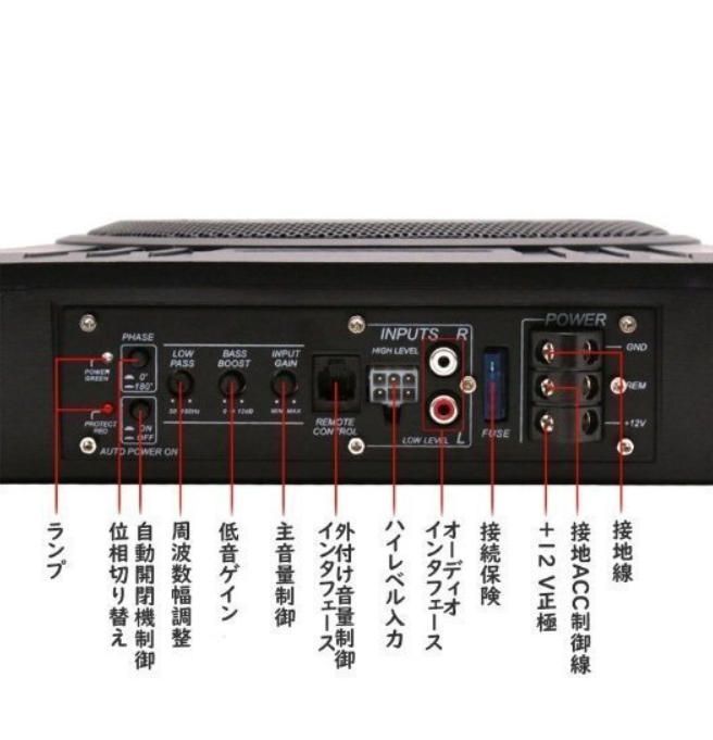600W カーアンダーシートサブウーファー