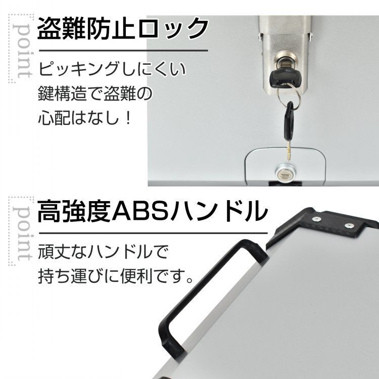 フルフェイス対応