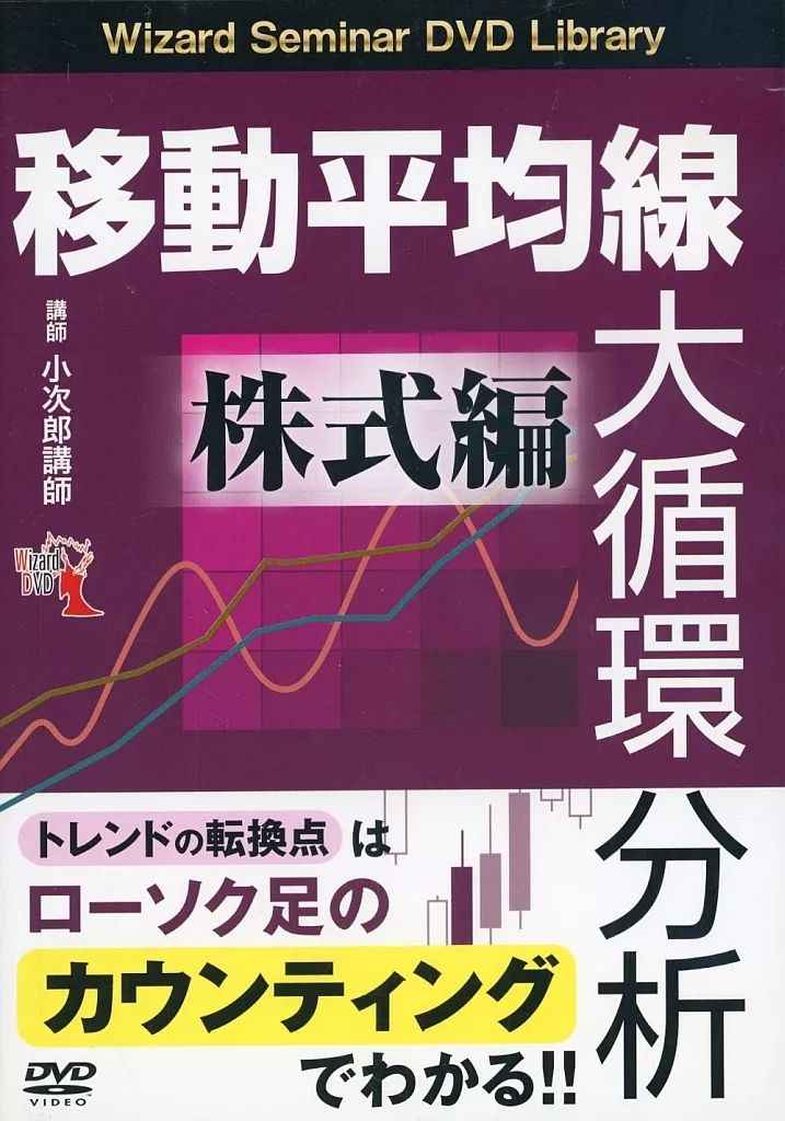 中古】その他DVD 移動平均線大循環分析 株式編 - メルカリ