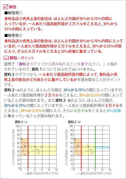 お買い得３点セット！適性検査 社会・資料分析問題がよくわかる過去問解説カード お買い得3点セット！ 適性検査 社会・資料分析問題題が楽しくよく