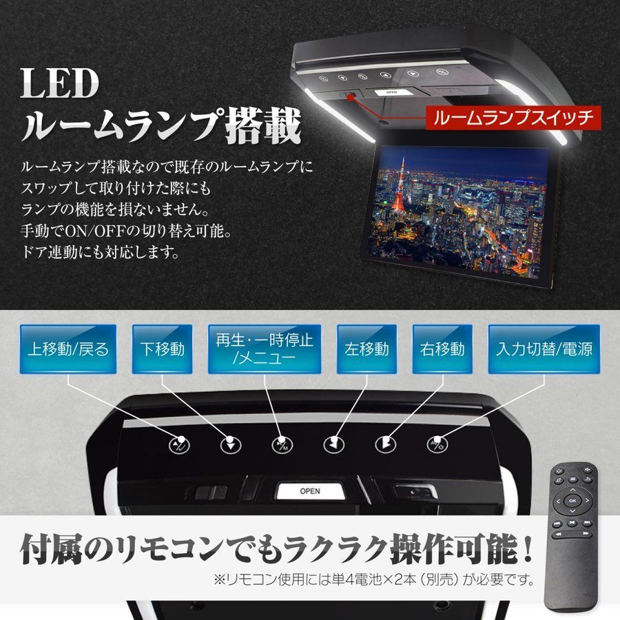 13.3インチ