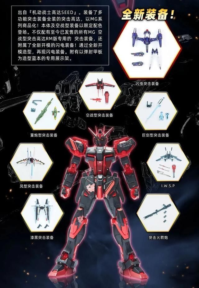 バンダイ 海外超限定商品「中国紅」 Ver.RM リマスター フルパックセット MG 1/100 エール ストライク ガンダム 新品 - メルカリ