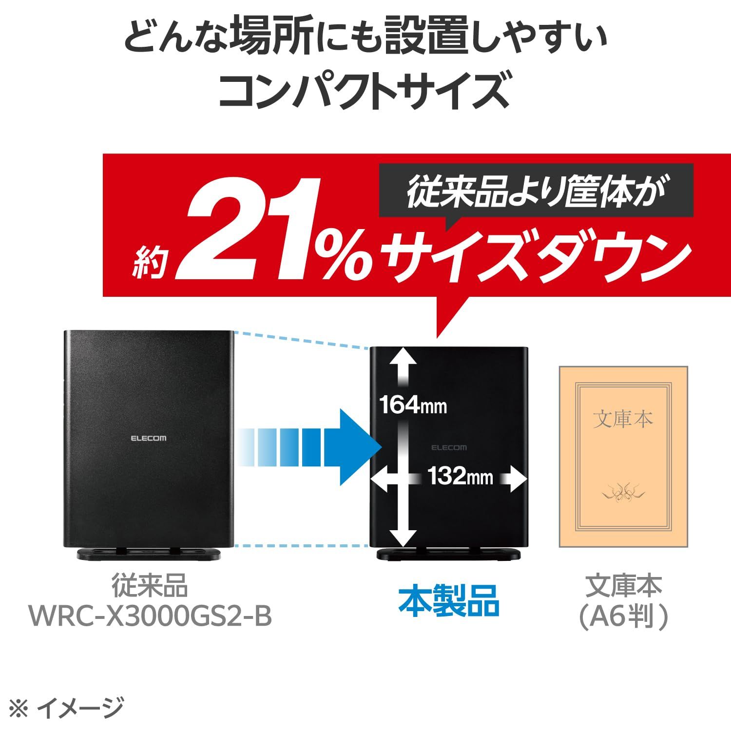 エレコム WiFi ルーター 無線LAN Wi-Fi6 AX3000 2402+574Mbps