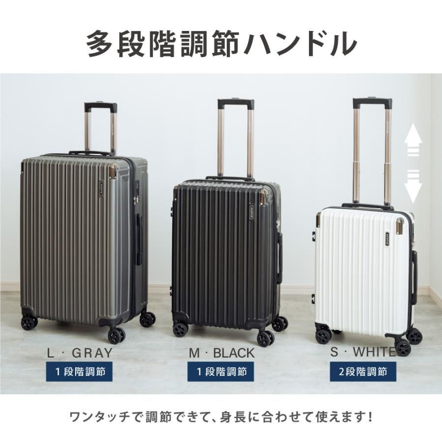 スーツケース