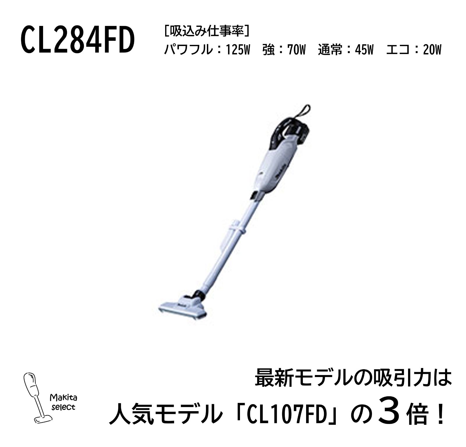 マキタ｜18V｜掃除機・クリーナー｜CL284｜コードレス・ハンディ