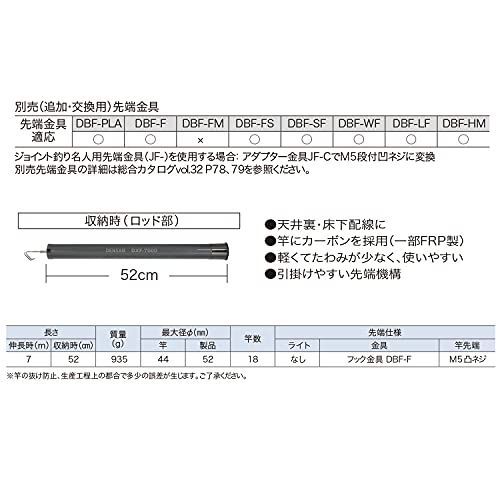 デンサン シルバーフィッシャー プラス 最長7m DXF-7000-