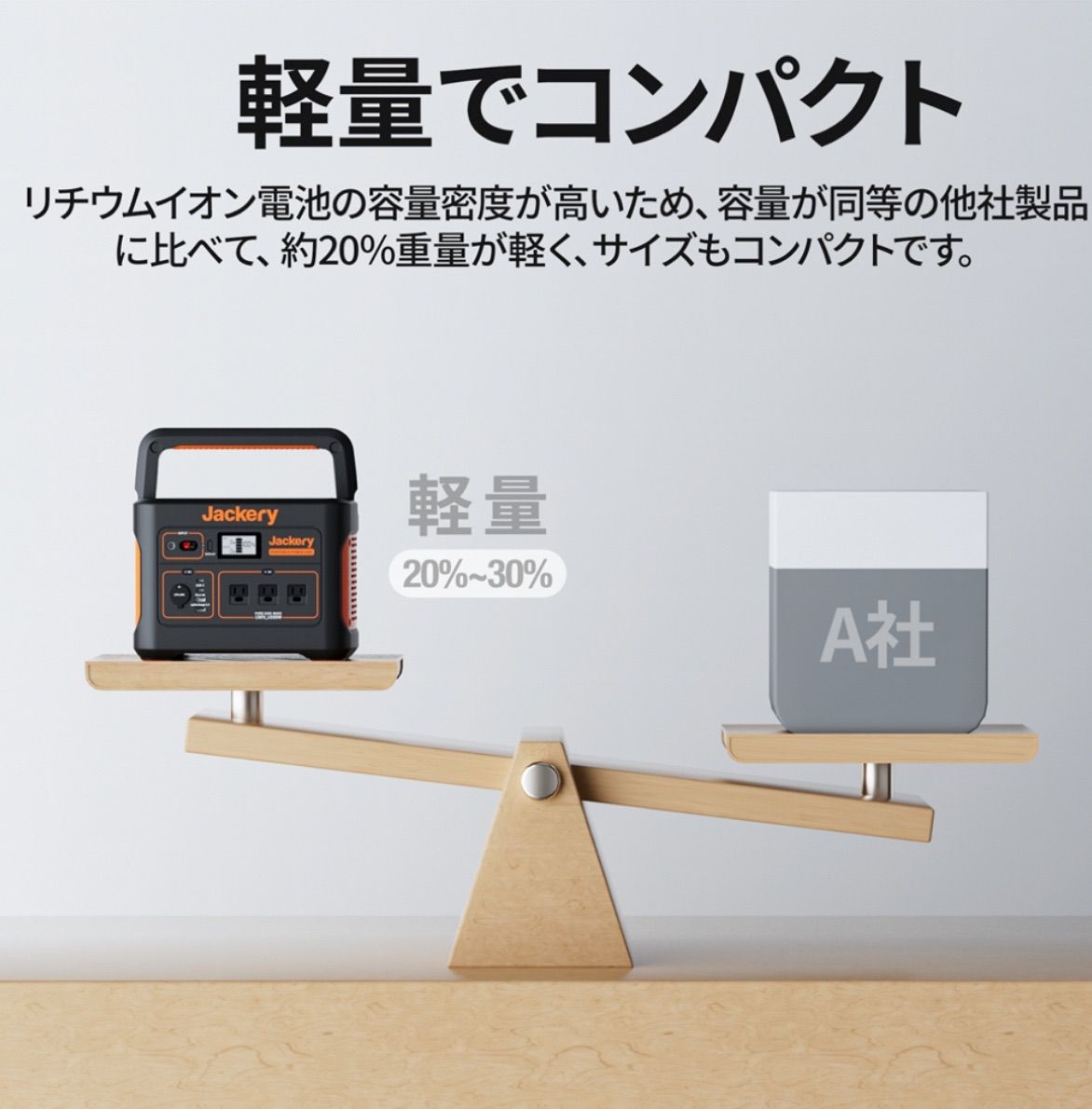 Jackery ポータブル電源 1000 新品未開封 匿名配送 - Moto's shop