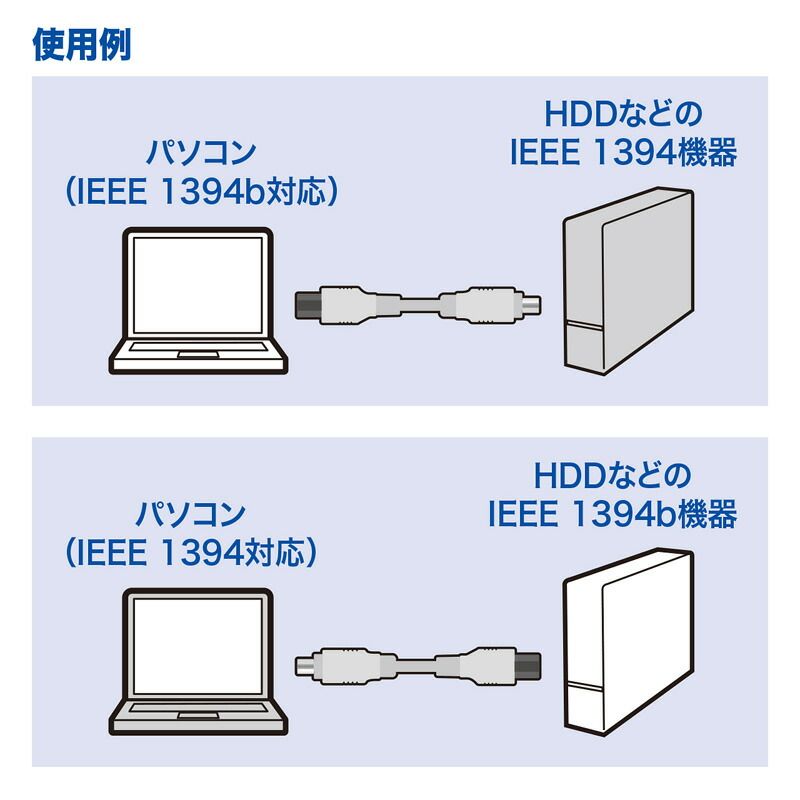 ホワイト