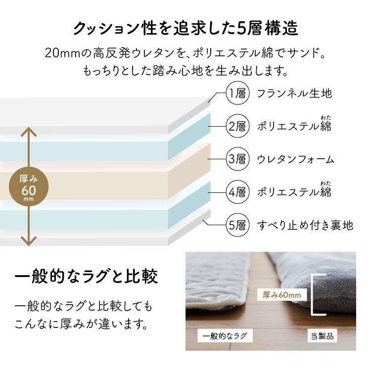 床暖房可 暖かい