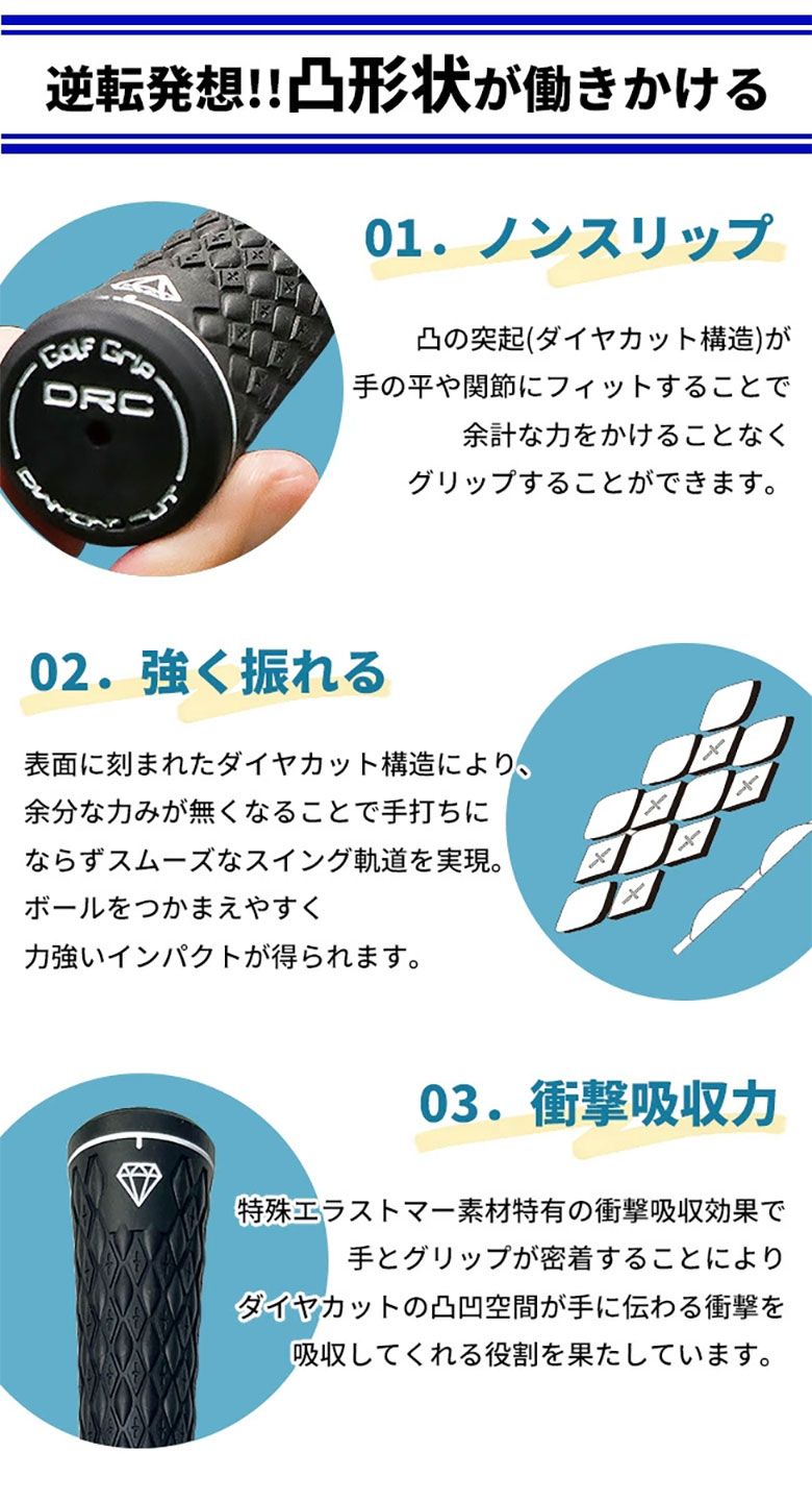 トライアル ダイヤカット 極 DRC-M60 グリップ 10本セット トライアル ダイヤカット 極 DRC-M60 グリップ 10本セット