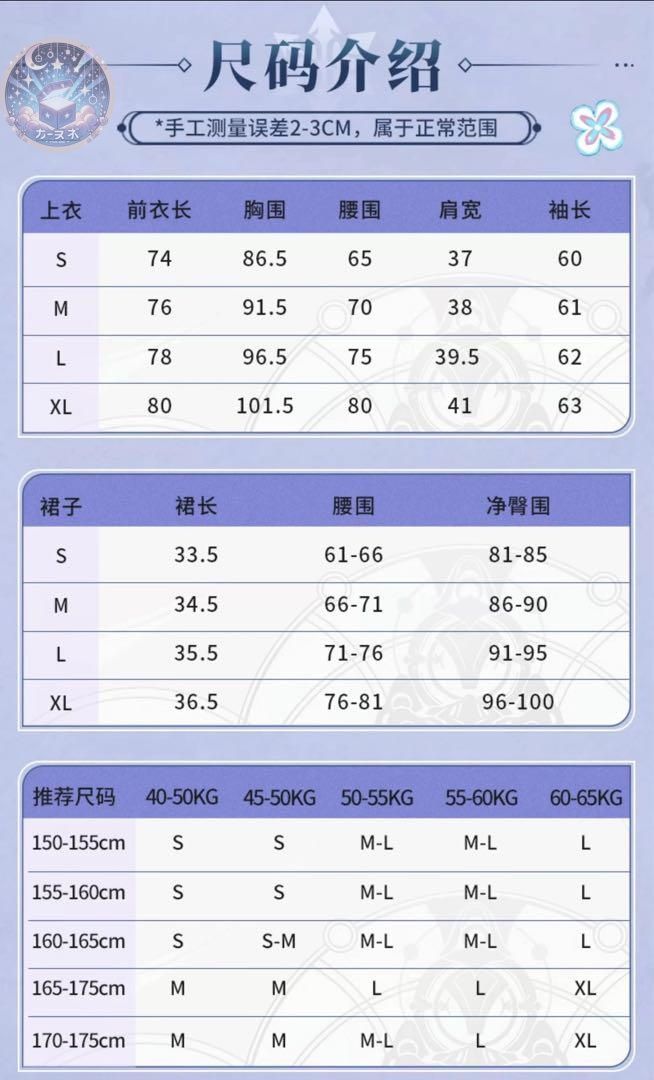 三月なのか