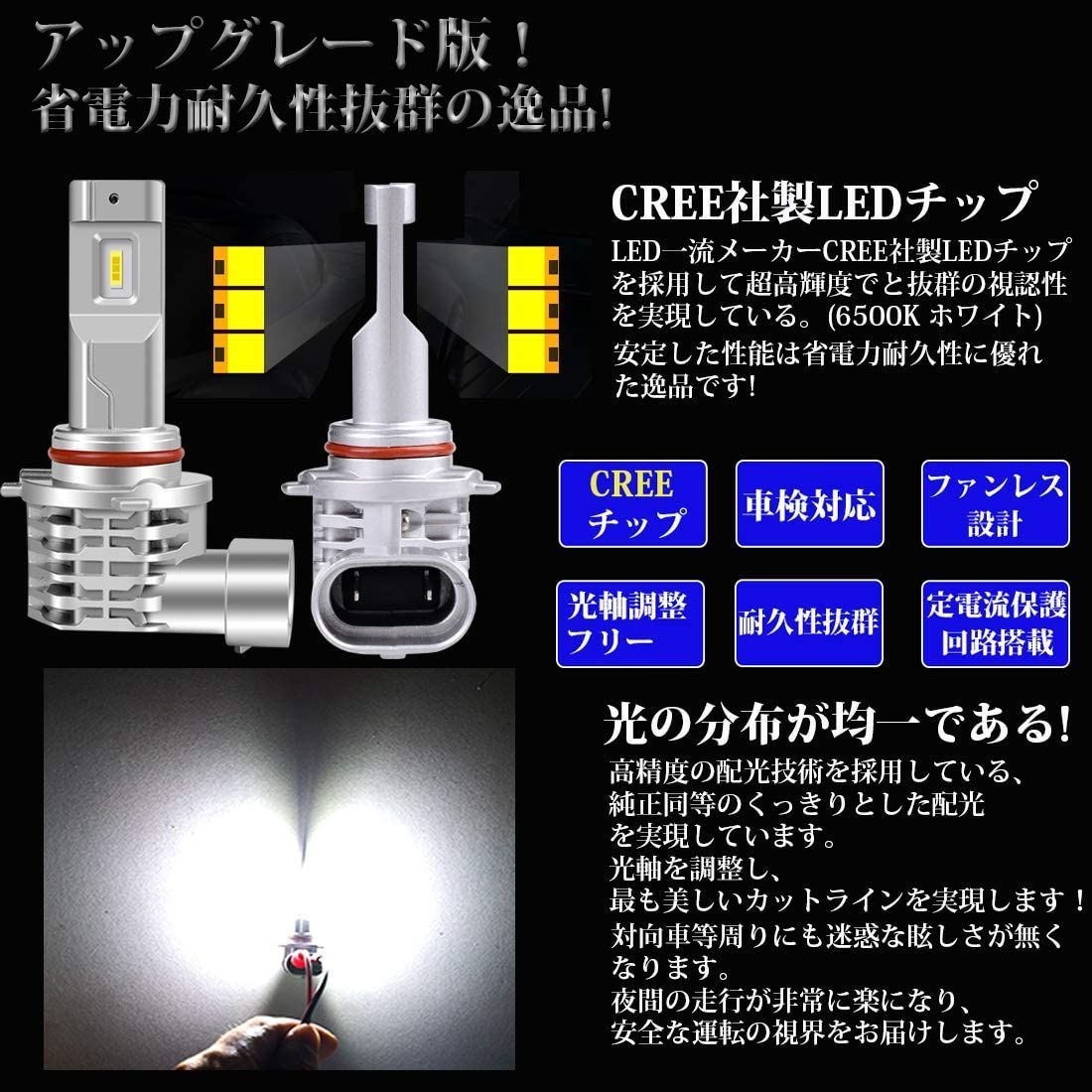 メルカリshops Briteye まぶしい 車用 Led ヘッドライト Hb3 Ledハイビーム