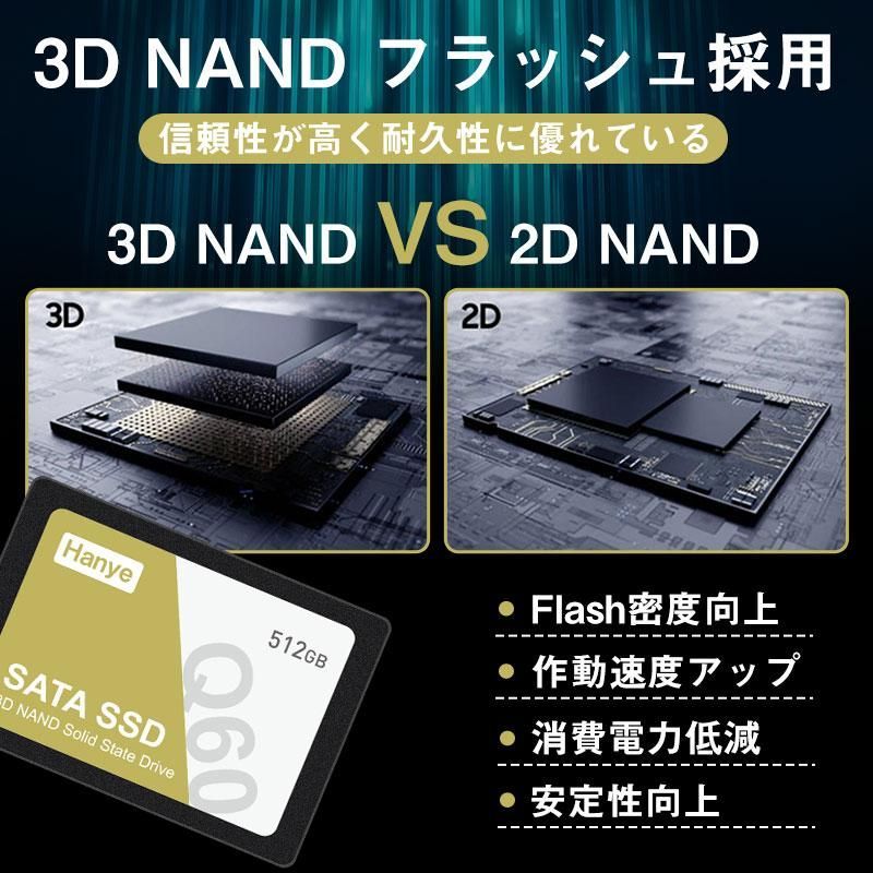 2.5インチ 7mm