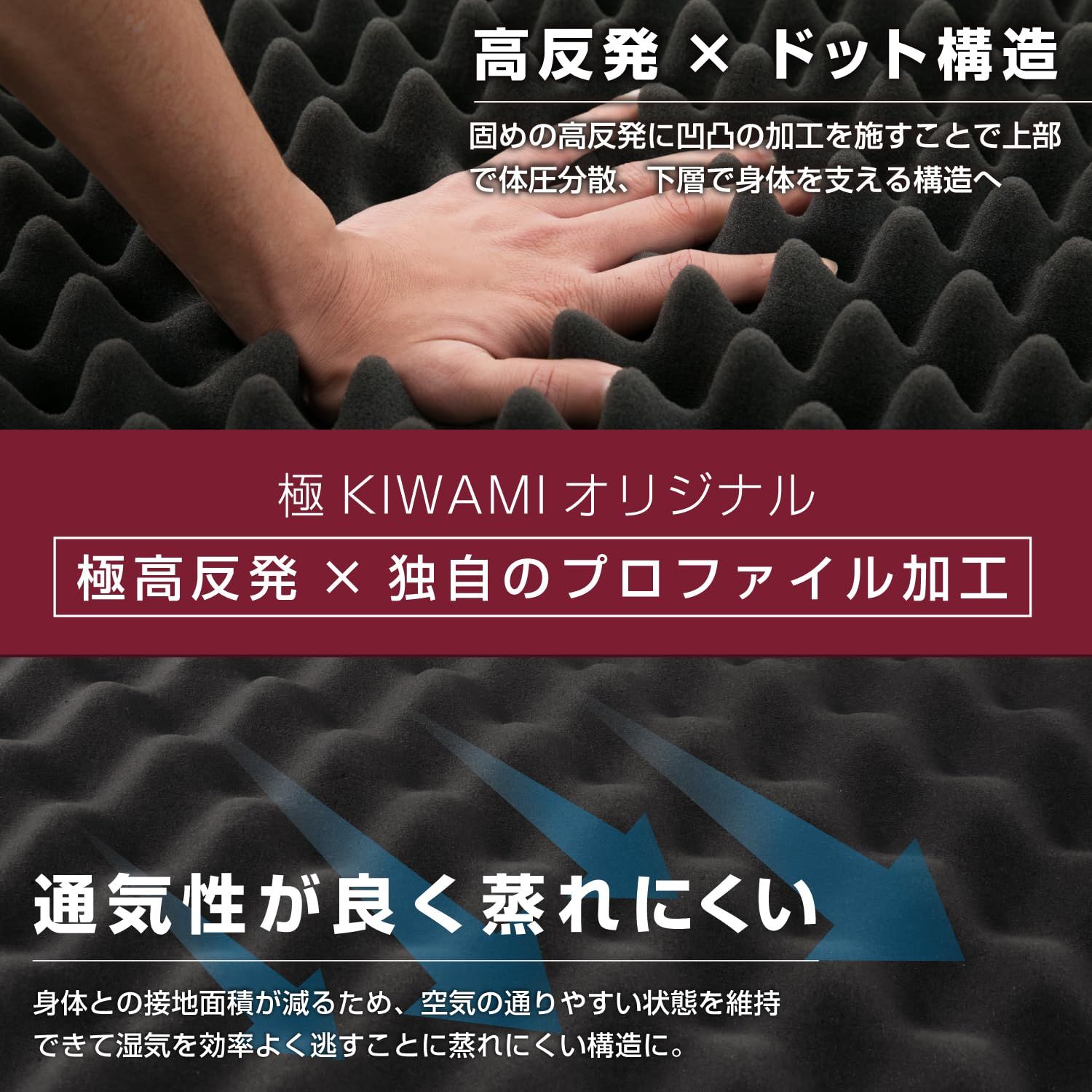 30分限定 tobest 高反発マットレス 3つ折り 10cm 絶妙な硬さ プロファイル加工 折り畳み ベッド 敷布団 ベッドマット 厚 三つ折り ブラック セミダブル SD 緊張感のある