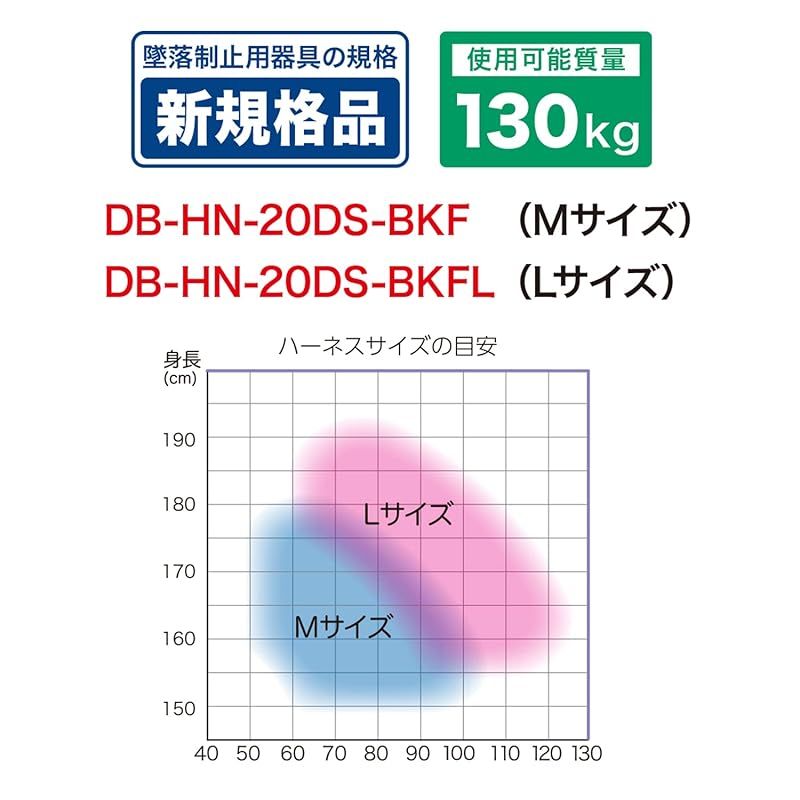 ジェフコム フルハーネス DB-HN-20DS-BKF 1