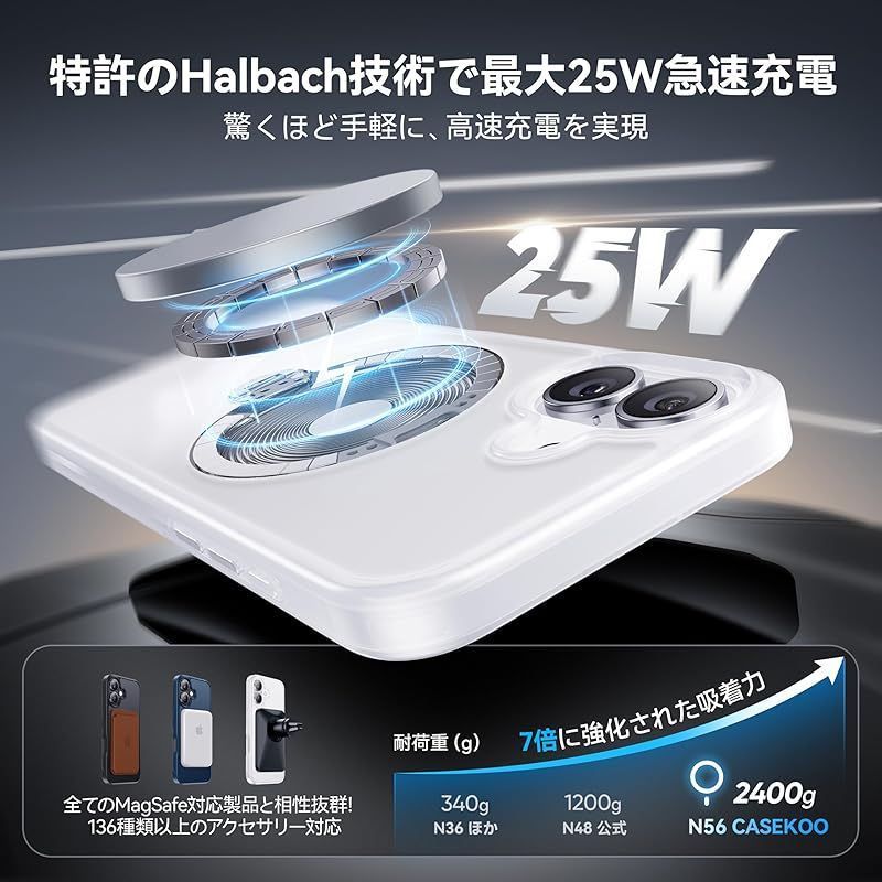 最大25WMagSafe対応