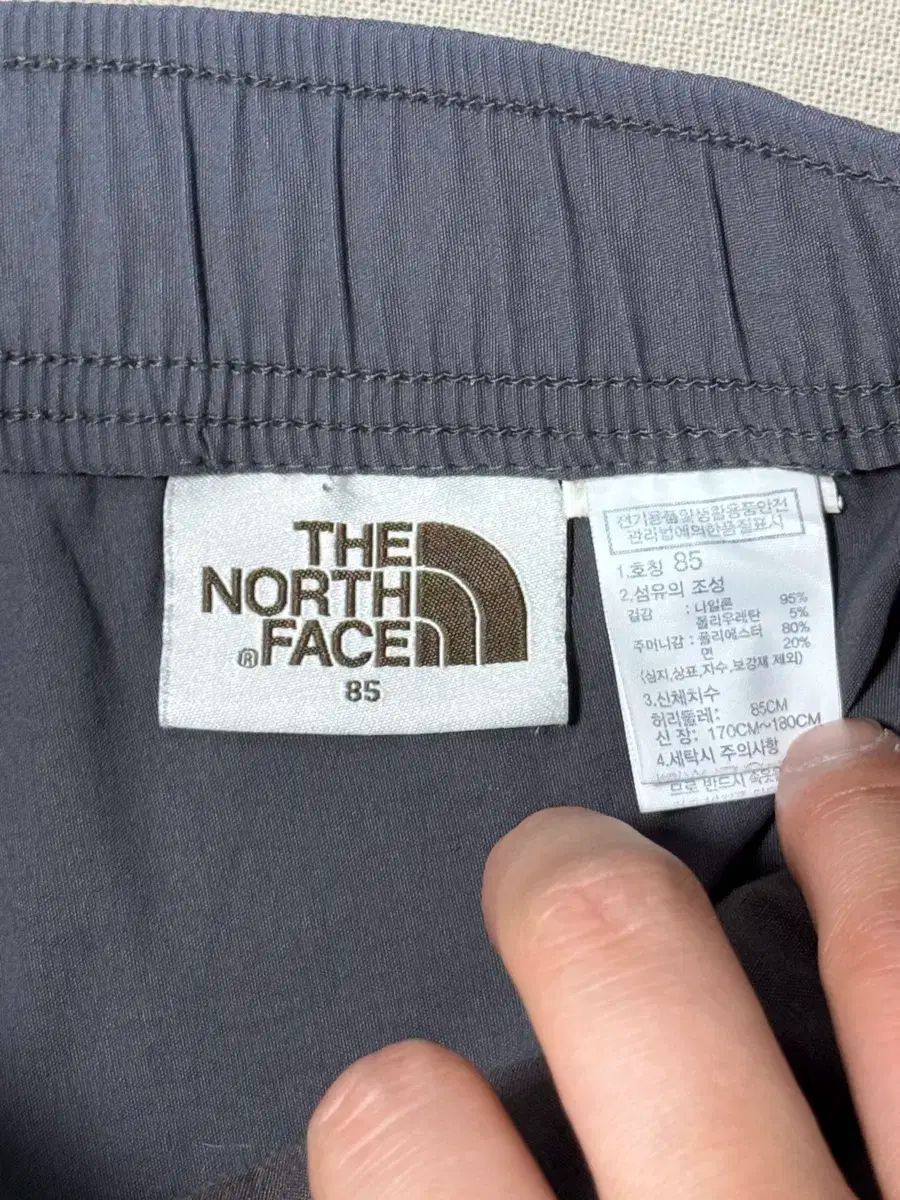 NORTH