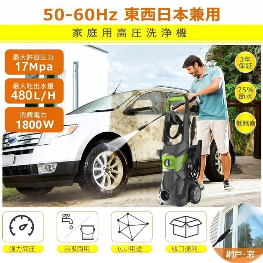 付属品充実 フォームガン