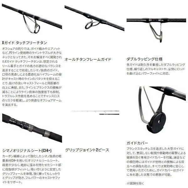 25 オシアプラッガー