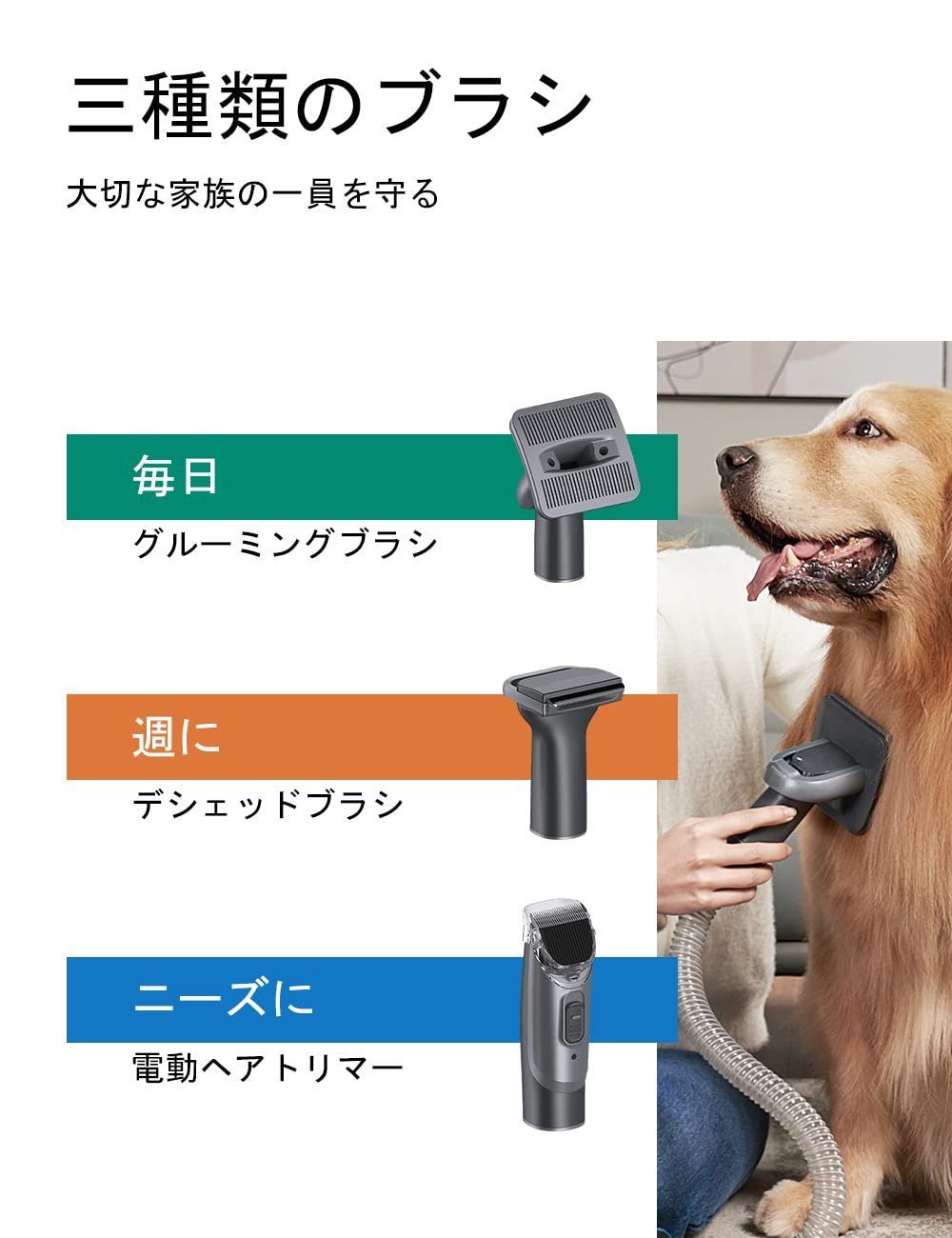 在庫処分 交換用部品 コードレス掃除機 ペットブラシセット SMART PRO|P11|i10|P11 P10 Proscenic