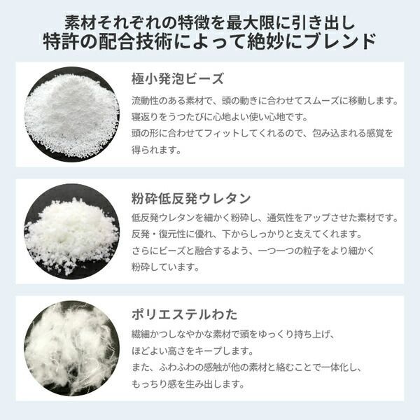 天使のおやすみ枕〜ウィング〜