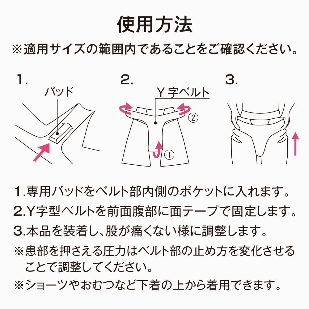 子宮脱 直腸